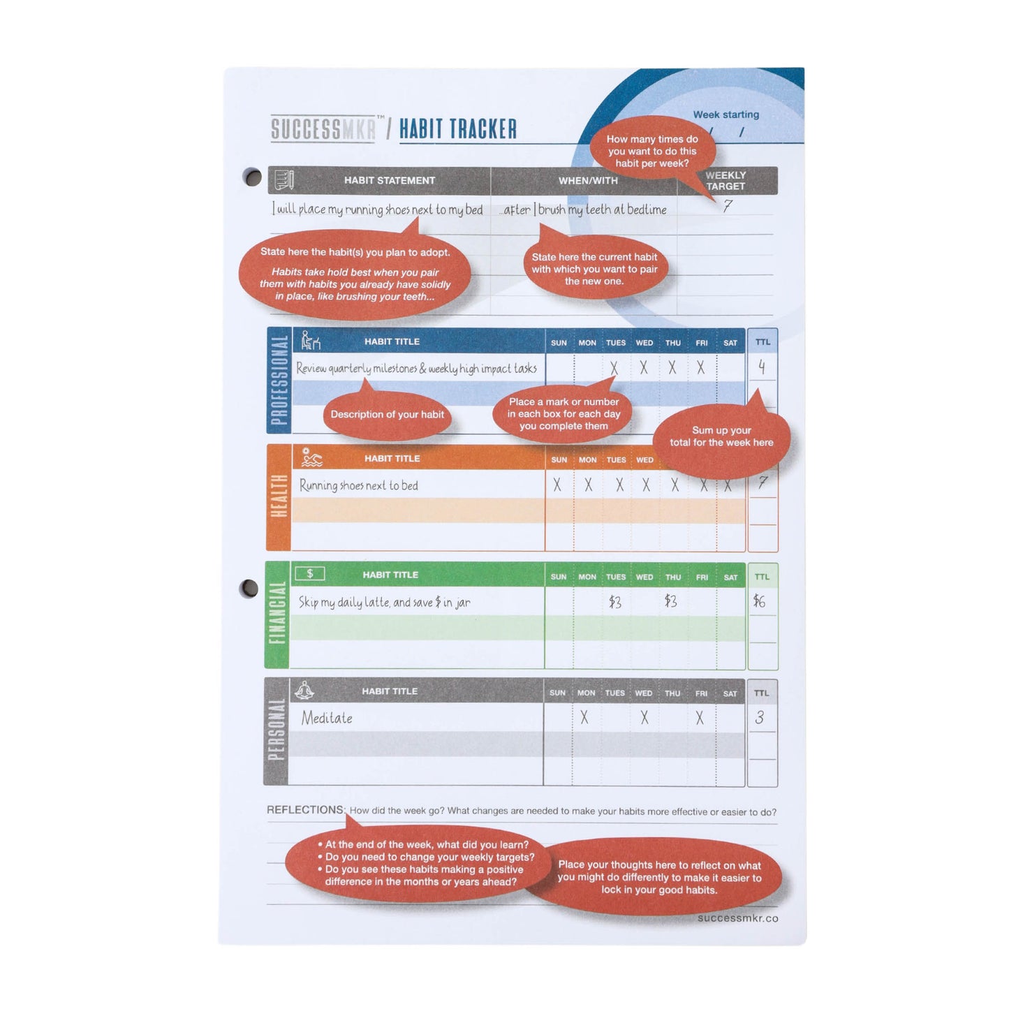 Instructions for Use