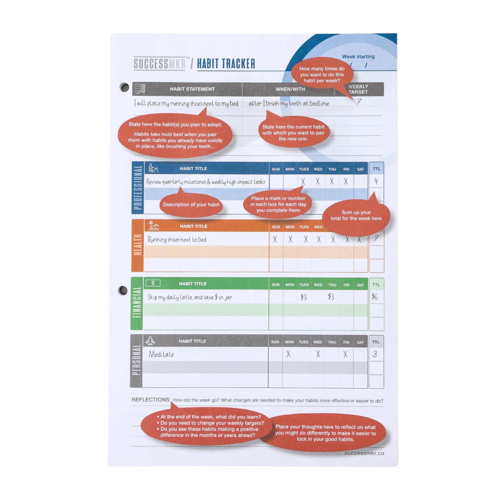 Instructions for Use